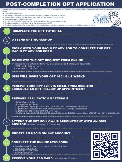 Infographic about OPT applications.