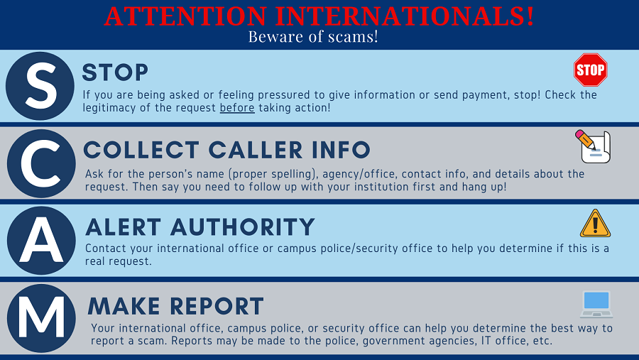 SCAM infographic - Stop, Collect Caller Info, Alert Authority, Make Report